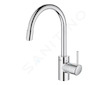 Grohe Concetto - Dřezová baterie s výsuvnou sprškou, chrom 32663003